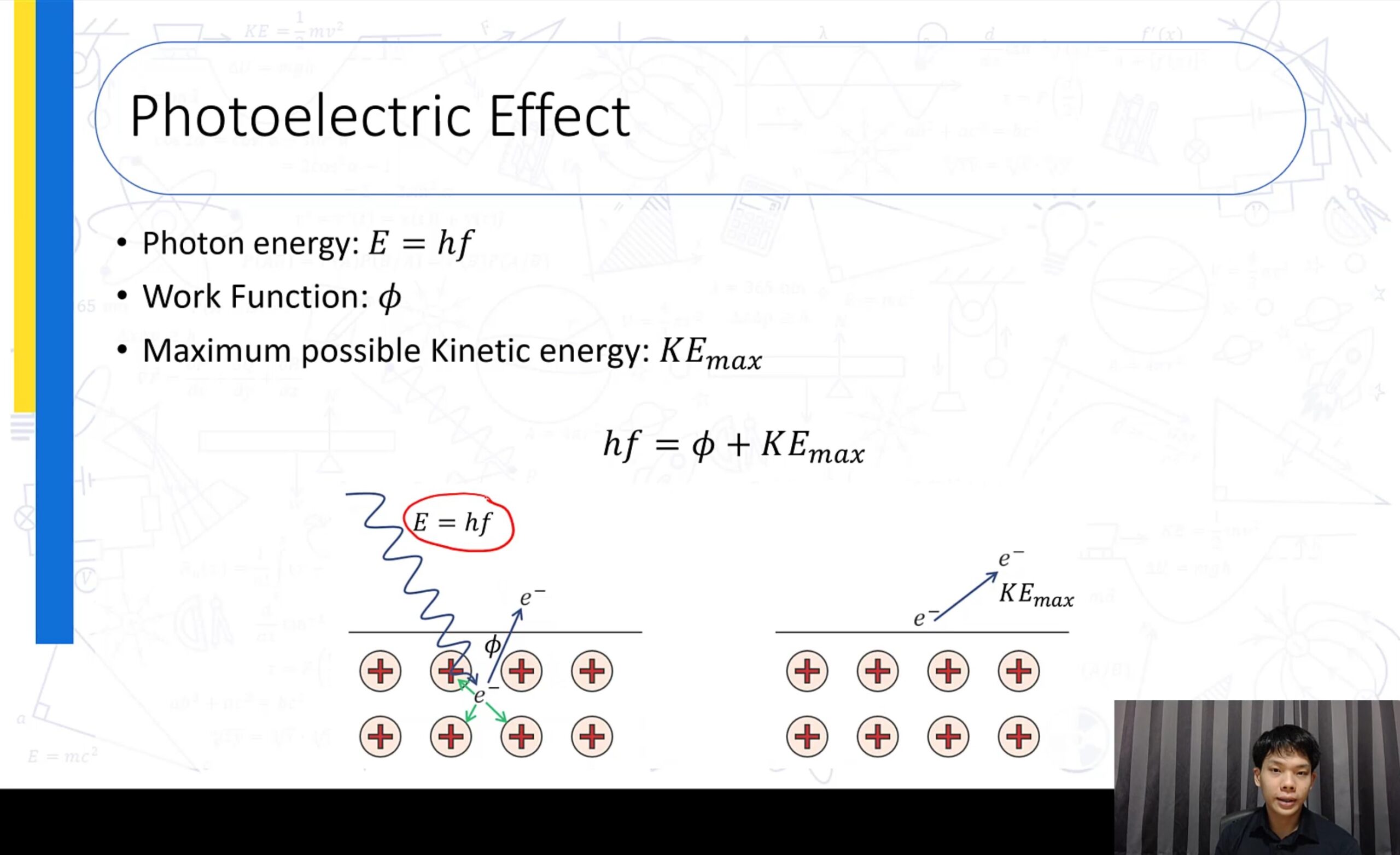 Photoelectric Diagram